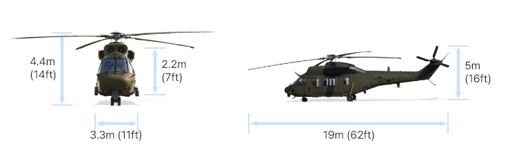 KUH-1제원